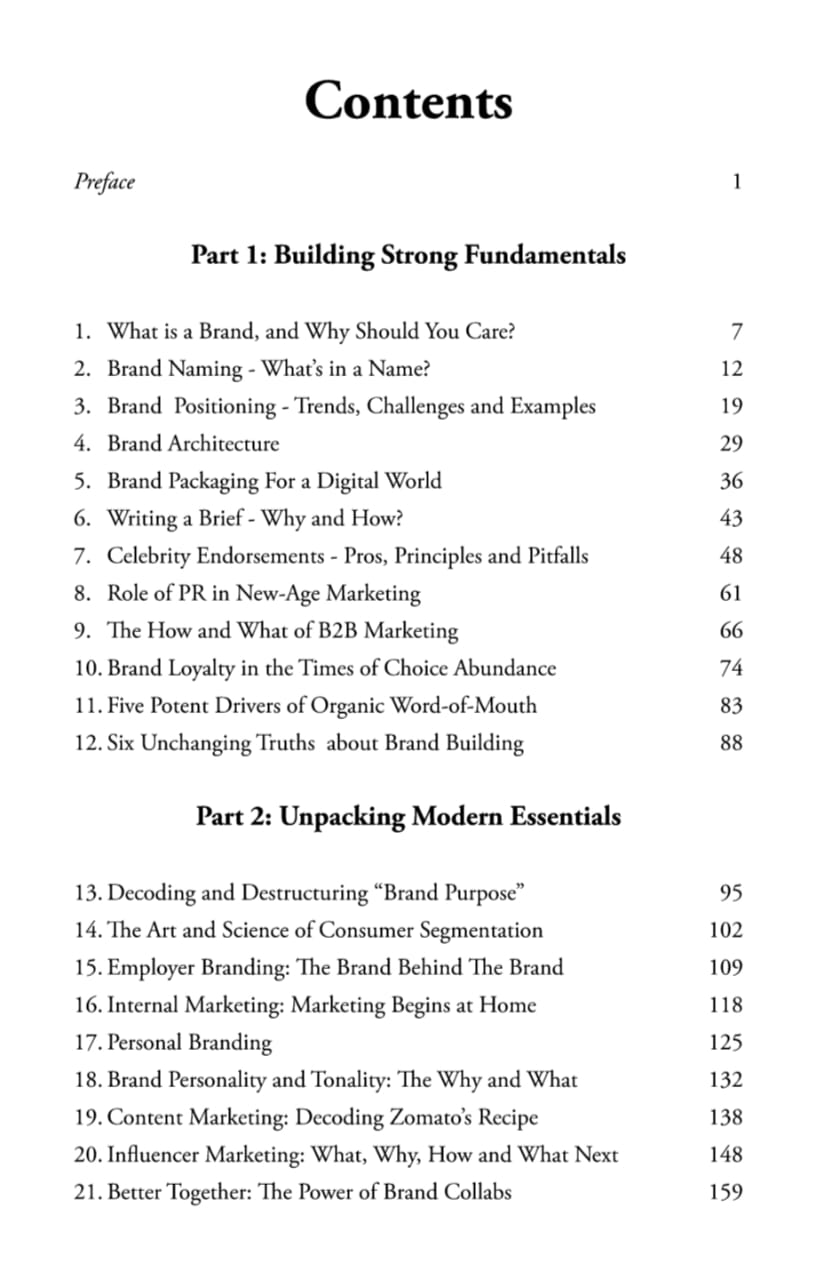 Building Winning Brands